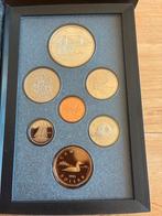 Pièces canadiennes de 1991, Enlèvement ou Envoi, Monnaie