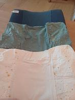 Housse de matelas à langer Nobodinoz, Ophalen, Gebruikt
