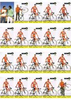 CP Cycling het Panaria Navigare-team 2006, Verzamelen, Postkaarten | Themakaarten, Sport en Spel, Ongelopen, Ophalen of Verzenden