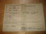 Ancien Certificat de Conformité Moto B.M.W. R 60 -6, Motoren, Ophalen of Verzenden, BMW