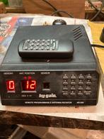 Antenne controler, Ophalen, Gebruikt