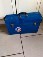 Meetwiel van de rijkswacht gendarmerie, Verzamelen, Ophalen, Rijkswacht, Overige typen