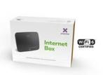 Proximus Internet Box Nieuw., Computers en Software, Ophalen of Verzenden, Nieuw