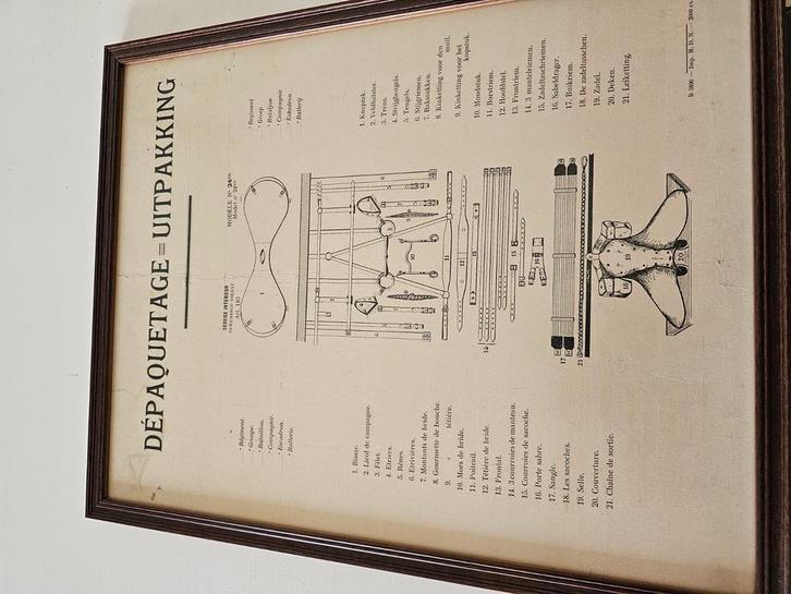 instructieposter voor het "uitpakken" (dépaketage/uitpakking, Verzamelen, Militaria | Algemeen, Ophalen of Verzenden