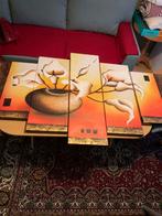 Peinture, Enlèvement