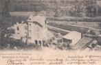 Panorama de Sainval, Verzamelen, Gelopen, Luik, Ophalen of Verzenden, Voor 1920