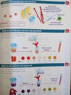 Kadotip: Boomtrix en Het grote scheikundelab, Ophalen of Verzenden, Zo goed als nieuw, Ontdekken