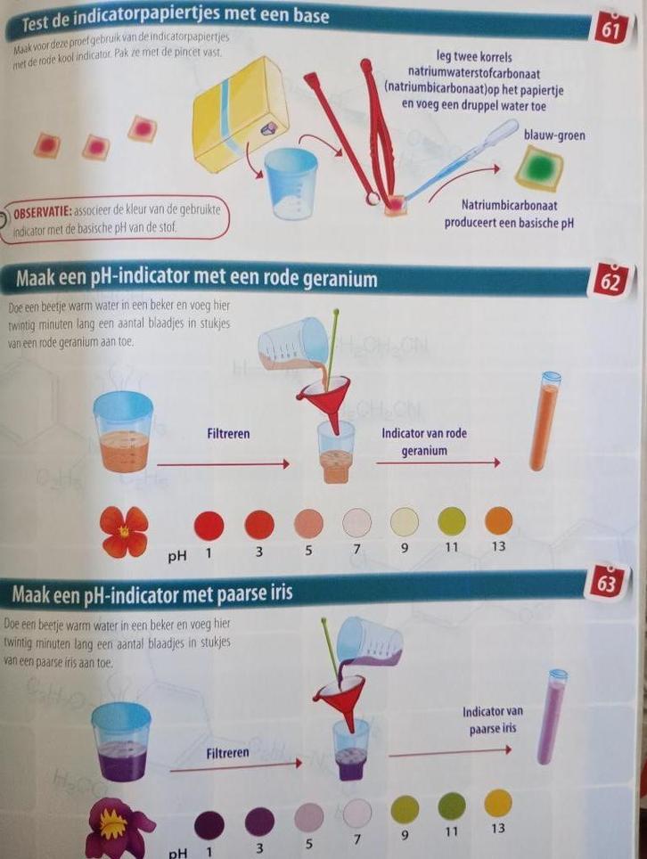Kadotip: Boomtrix en Het grote scheikundelab, Kinderen en Baby's, Speelgoed | Educatief en Creatief, Zo goed als nieuw, Ontdekken