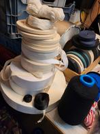 Lint, draad, wol etc., Ophalen