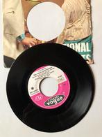 The Royal Gardsmen : Snoopy (1968), Envoi, Comme neuf