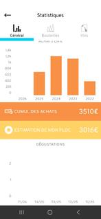 Ma collection complète, Enlèvement