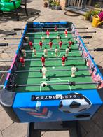 Babyfoot pliable, Ophalen, Gebruikt