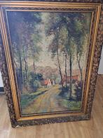Schilderij, Ophalen