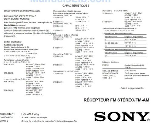 SONY STR-DB1070 QS versterker, Audio, Tv en Foto, Versterkers en Ontvangers, Zo goed als nieuw, Stereo, 60 tot 120 watt, Sony