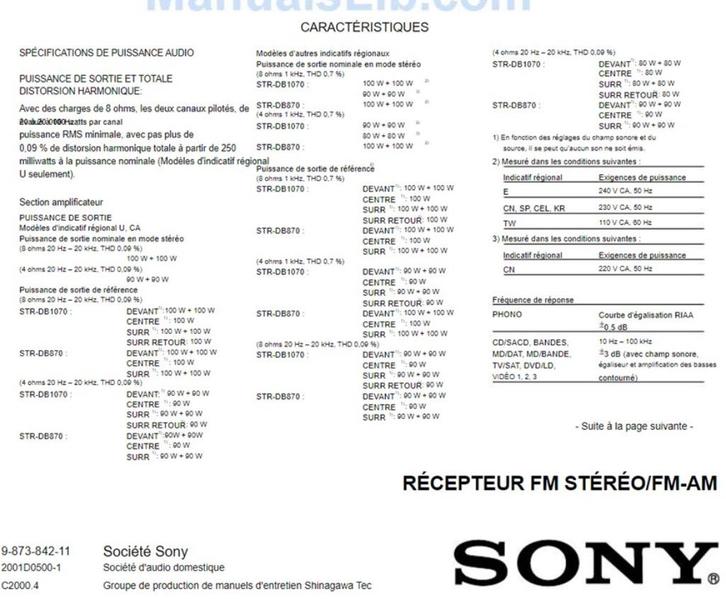 SONY STR-DB1070 QS versterker, Audio, Tv en Foto, Versterkers en Ontvangers, Zo goed als nieuw, Stereo, 60 tot 120 watt, Sony