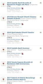 Verzameling wijnen, Verzamelen, Ophalen, Italië