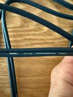 DAP Audio/Video/Line cable, Telecommunicatie, Antennes en Masten, Ophalen of Verzenden, Nieuw