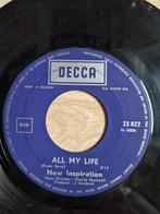 Singel New Inspiration, Cd's en Dvd's, Ophalen of Verzenden