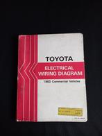 Werkplaatsboek Toyota elektrische schema's CV 1983, Ophalen of Verzenden