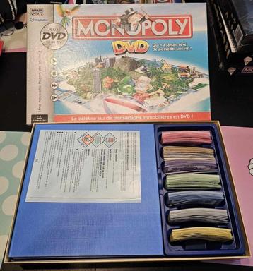 Monopolie beschikbaar voor biedingen