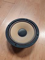 Wofeer Kenwood 27cm impecabble