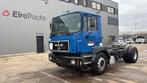 MAN 19.403 (6 CYLINDER / MANUAL GEARBOX / BIG AXLE / GRAND P, Autos, Euro 2, Achat, Entreprise, Boîte manuelle
