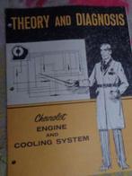CHEVROLET US cars technische boeken 1971, Ophalen of Verzenden