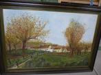 schilderij hoeve, Ophalen