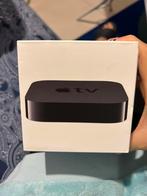 Apple tv, Ophalen, Nieuw