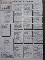 Fondduif, Meerdere dieren