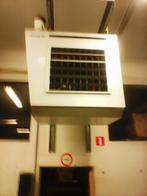 Ventilatior verwarming atelier, Hoog rendement (Hr), 60 tot 150 cm, 800 watt of meer, 80 cm of meer