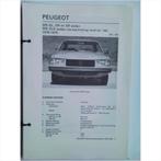 Peugeot 305 Vraagbaak losbladig 1978-1979 #1 Nederlands, Boeken, Auto's | Boeken, Gelezen, Peugeot, Ophalen of Verzenden