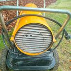 warmtekanon, Doe-het-zelf en Bouw, Ophalen, Gebruikt