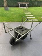 HENGELSPORT, Ophalen, Gebruikt