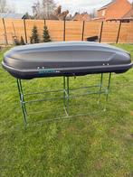 Dakkoffer, Enlèvement, Utilisé