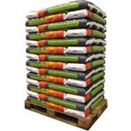 PLOSPAN bio energy pellet DIN+ EN plus- A1, Ophalen of Verzenden, Overige houtsoorten