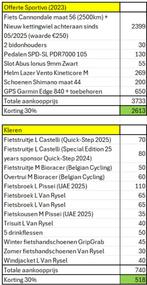 Koersfiets, materiaal en kleren, Fietsen en Brommers, Fietsen | Heren | Sportfietsen en Toerfietsen, Ophalen, Zo goed als nieuw