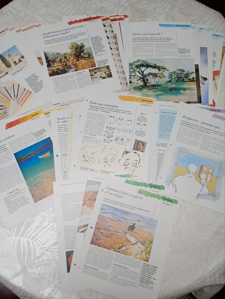 Fiches apprentissage peinture et dessin, Hobby & Loisirs créatifs, Peinture, Peinture à l'huile