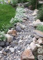 Ik kom GRATIS keien / rivierstenen ophalen, Ophalen, Gebruikt