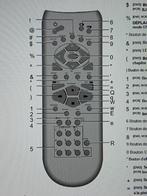 Zoek naar DAEWOO SD-9100 afstandsbediening, Ophalen of Verzenden, Gebruikt, Origineel, Dvd