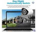 Cctv camera beveiliging systeem bewakingscamera set, Ophalen of Verzenden, Nieuw, Android