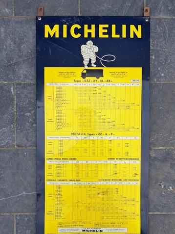 Plaque d'acier vintage - Pneus Michelin 1964-65
