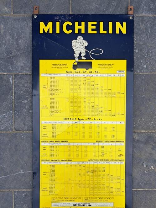 Plaque d'acier vintage - Pneus Michelin 1964-65, Antiquités & Art, Antiquités | Email, Enlèvement