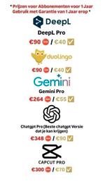 Abbonementen Goedkoop, Tickets en Kaartjes