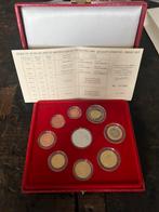 Série Monaco 2004 BE, Postzegels en Munten, Munten | Europa | Euromunten, Ophalen of Verzenden, Monaco, Setje
