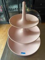 Présentoir et bol chien koziol, Enlèvement ou Envoi, Neuf, Rond, Synthétique