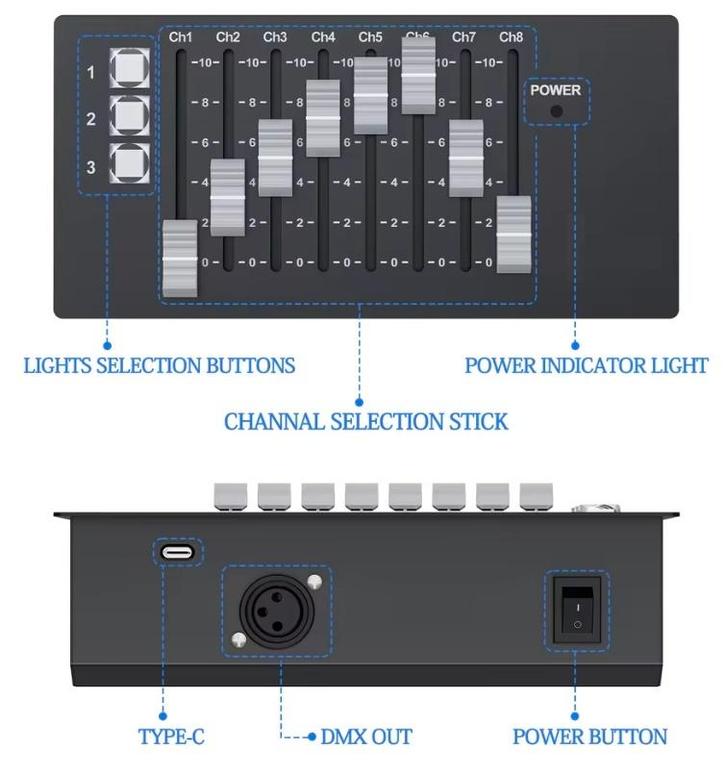 Nouveau contrôleur DMX 24 canaux, Contacts & Messages, Faire de la musique & Membres de groupe
