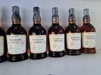 Foursquare rum, Verzamelen, Ophalen of Verzenden, Nieuw, Overige gebieden, Overige typen