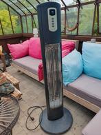 Radiusverwarming, Ophalen, Zo goed als nieuw