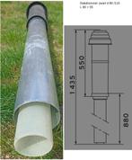 Dakdoorvoer zwart, Doe-het-zelf en Bouw, Dakpannen en Dakbedekking, Ophalen, Nieuw, Zwart